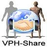 VPH-Share